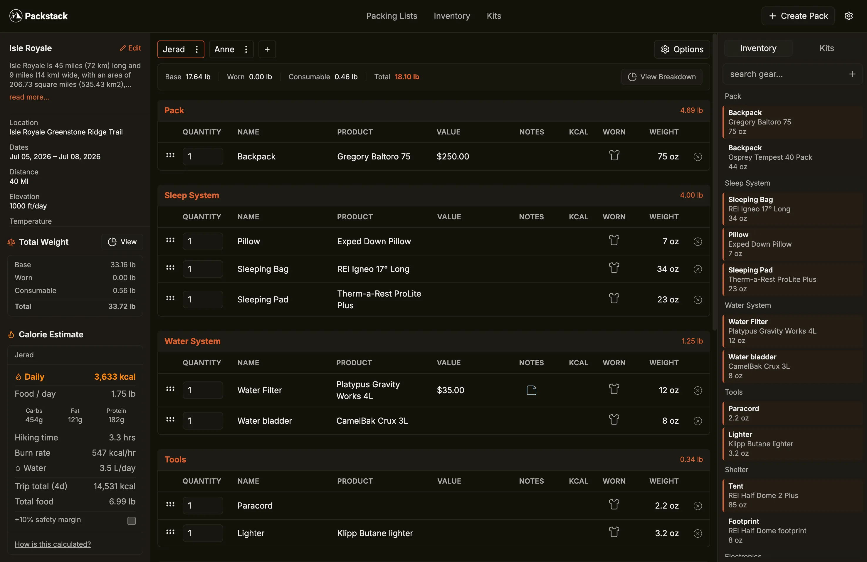 Packstack dashboard showing a packing list with categorized gear, weights, and trip details