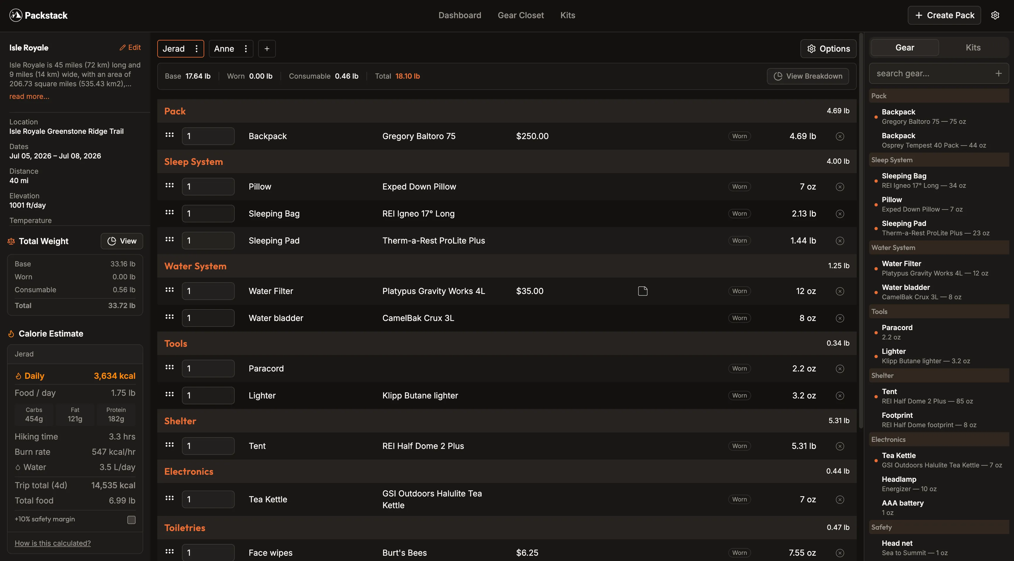 Packstack dashboard showing a packing list with categorized gear, weights, and trip details